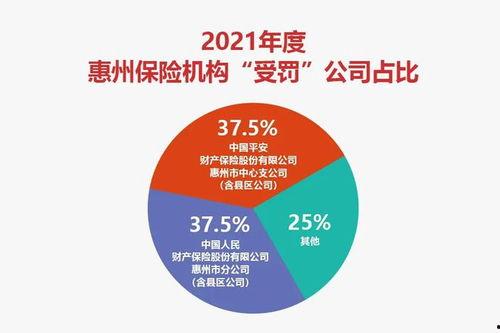 惠州金融爆料事件最新,揭开神秘投资骗局真相 第2张 惠州金融爆料事件最新,揭开神秘投资骗局真相 第2张